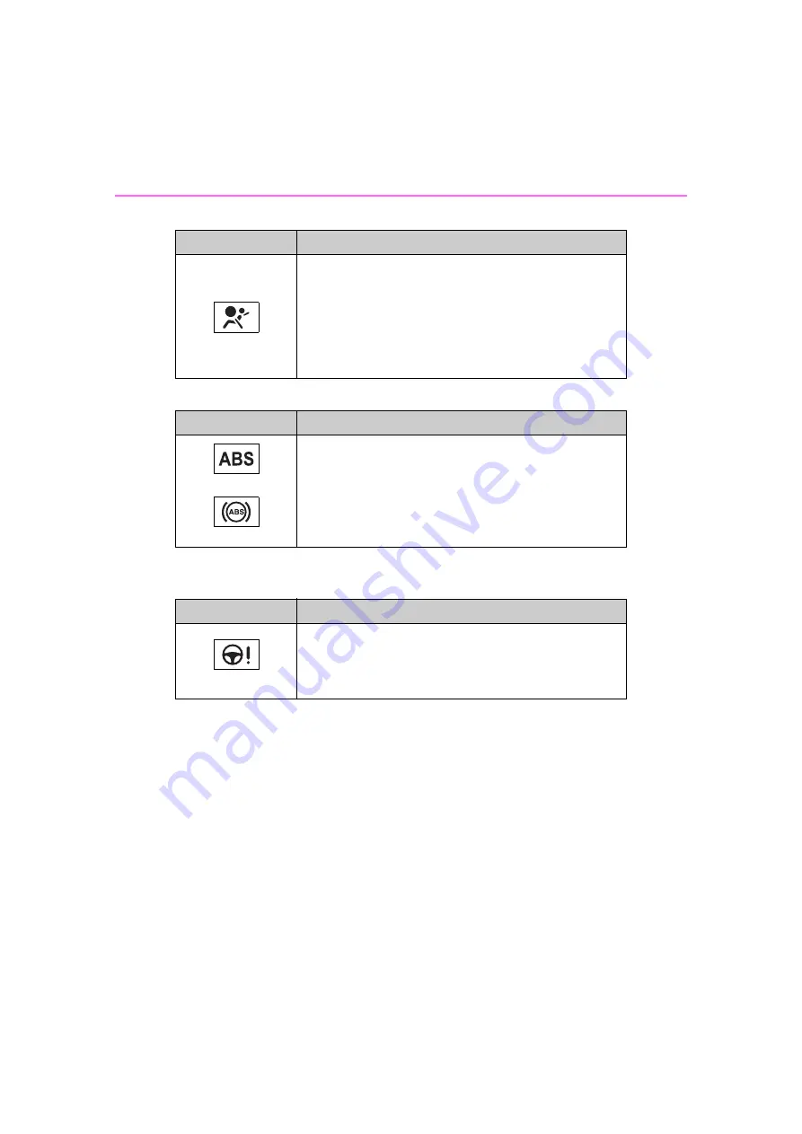 Toyota Sienna 2021 Manual Download Page 466