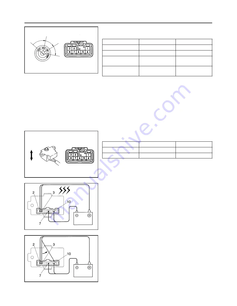 Toyota T100 1996 Service Manual Download Page 1847