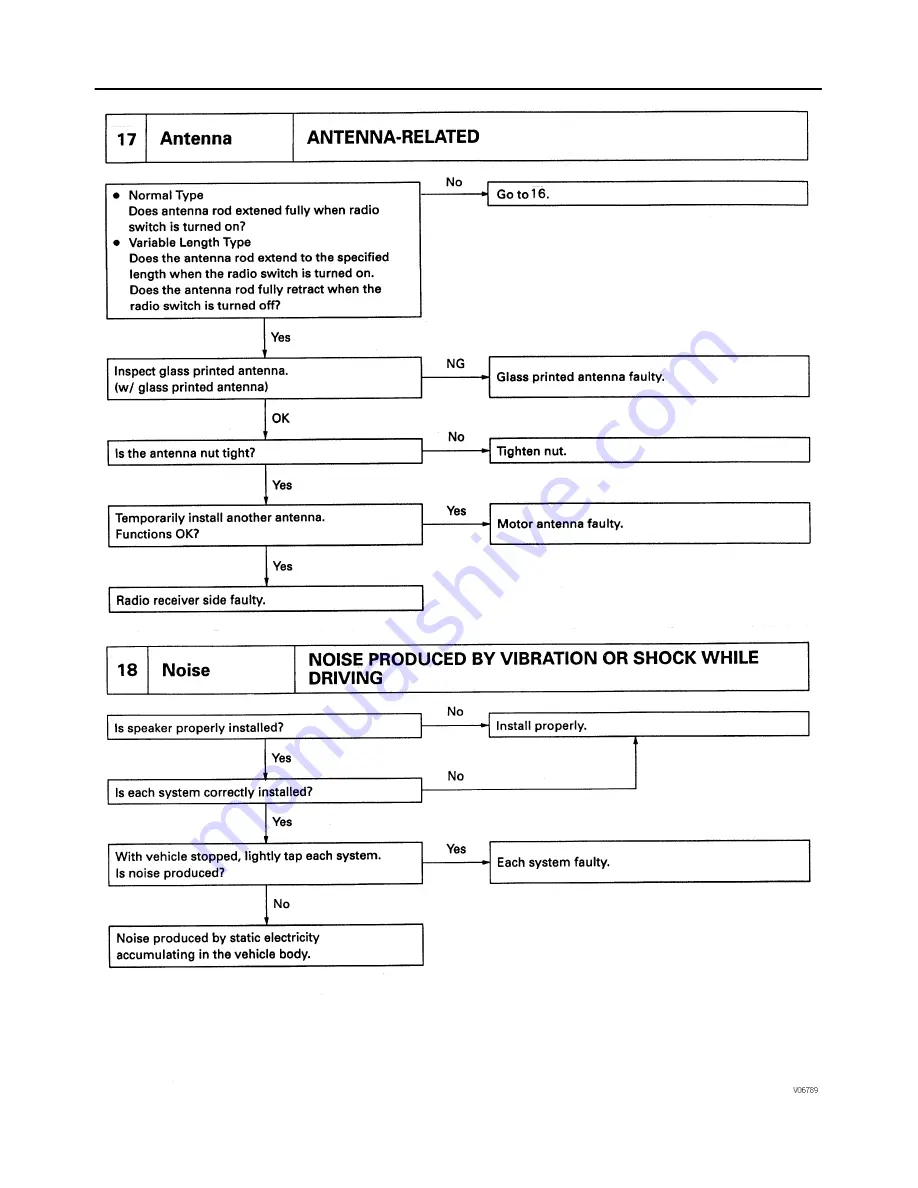 Toyota T100 1996 Service Manual Download Page 1913