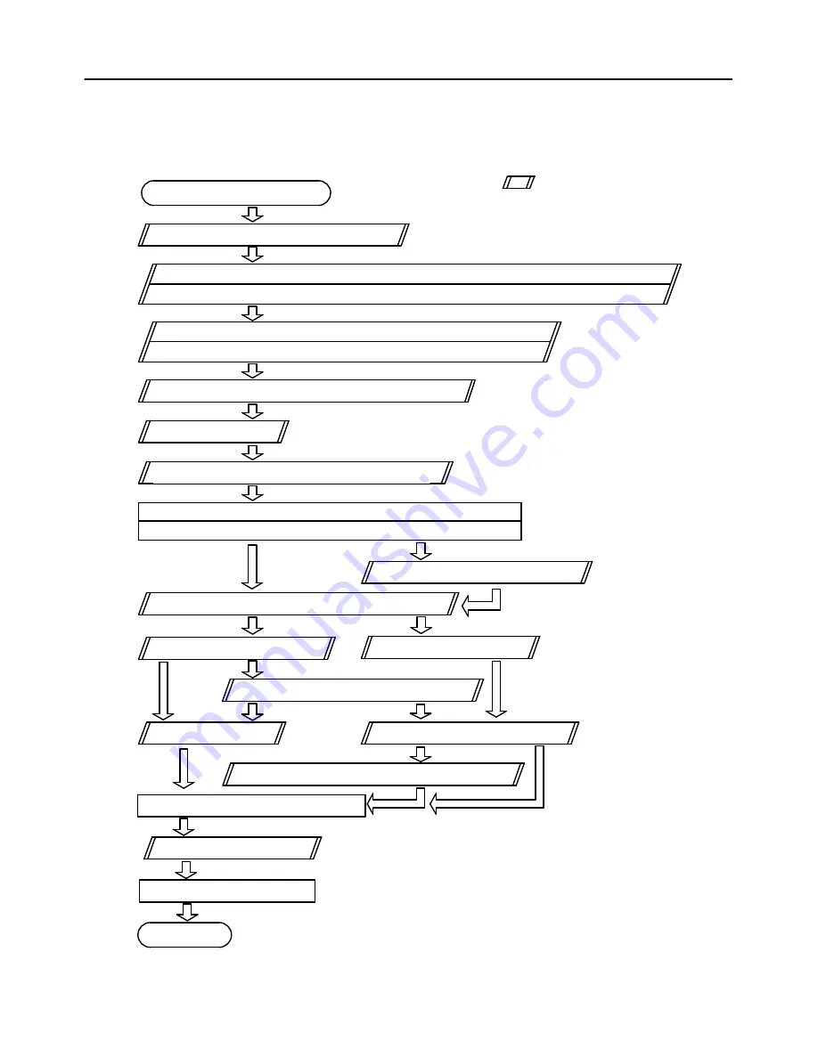 Toyota T100 1996 Service Manual Download Page 265