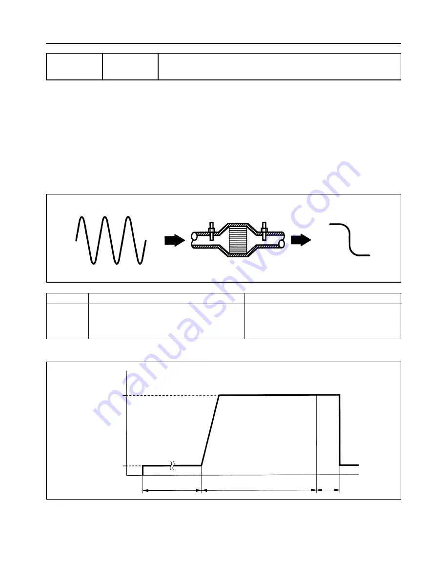 Toyota T100 1996 Service Manual Download Page 350