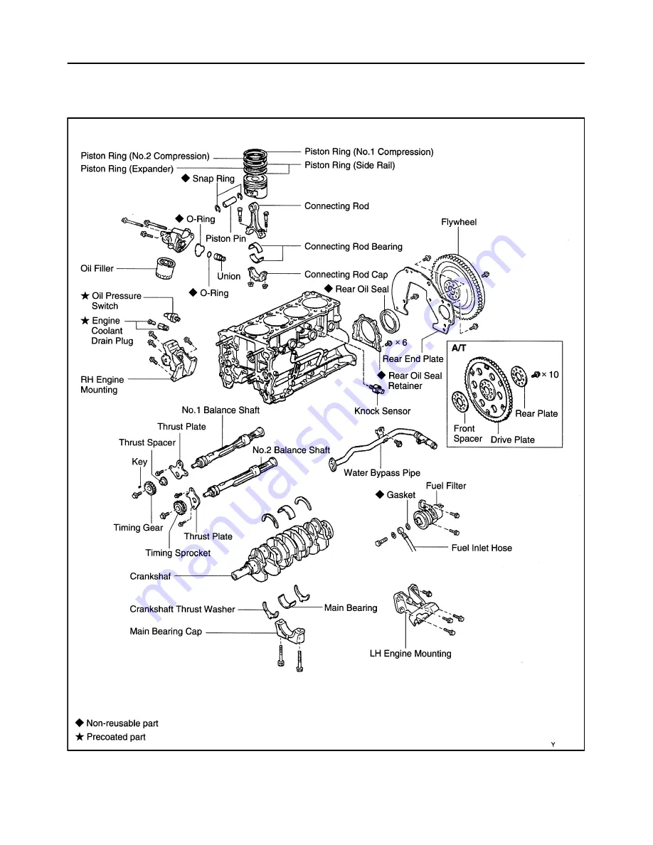 Toyota T100 1996 Service Manual Download Page 798