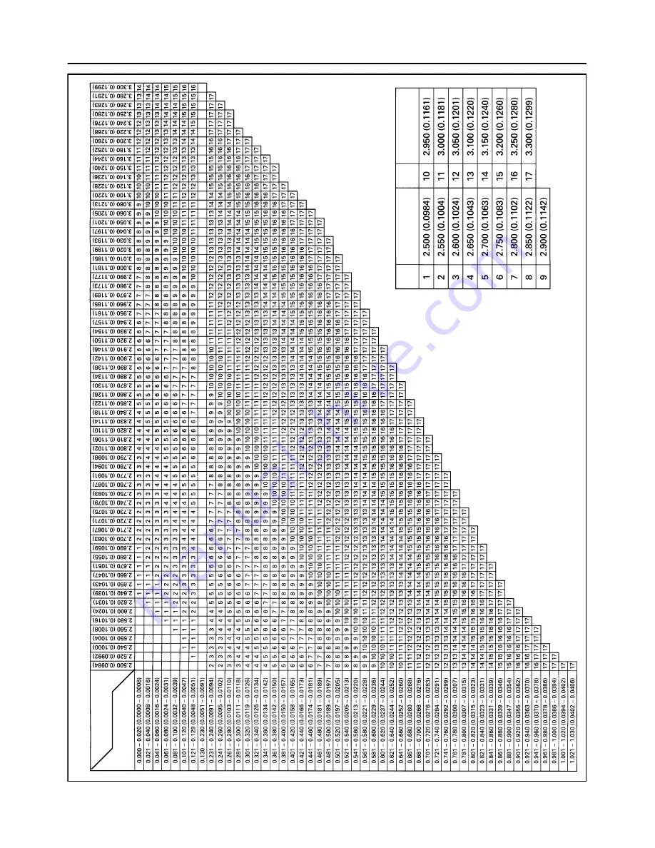 Toyota T100 1996 Service Manual Download Page 835