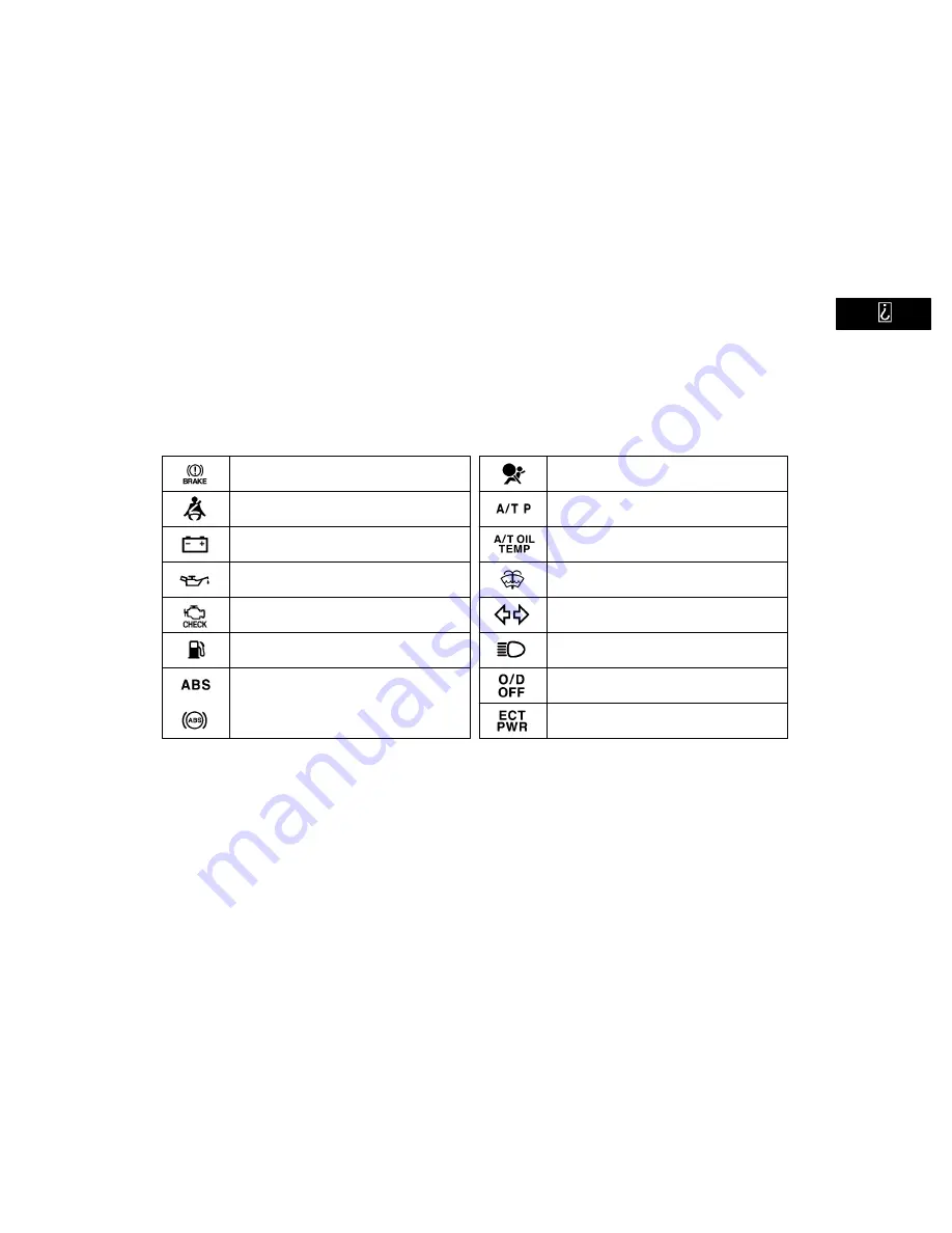 Toyota Tacoma 2001 Operating Manual Download Page 6