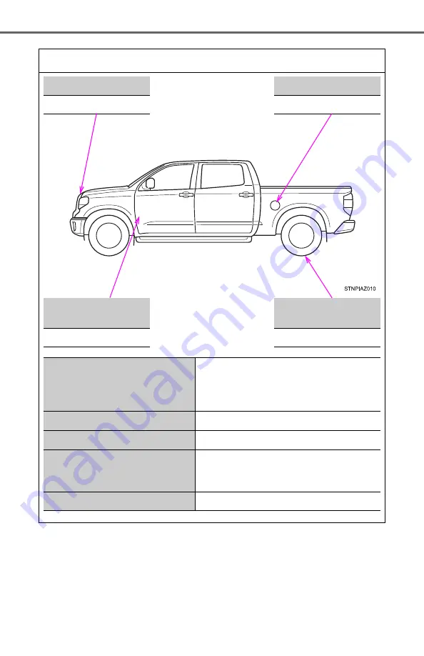 Toyota Tundra 2015 Manual Download Page 576