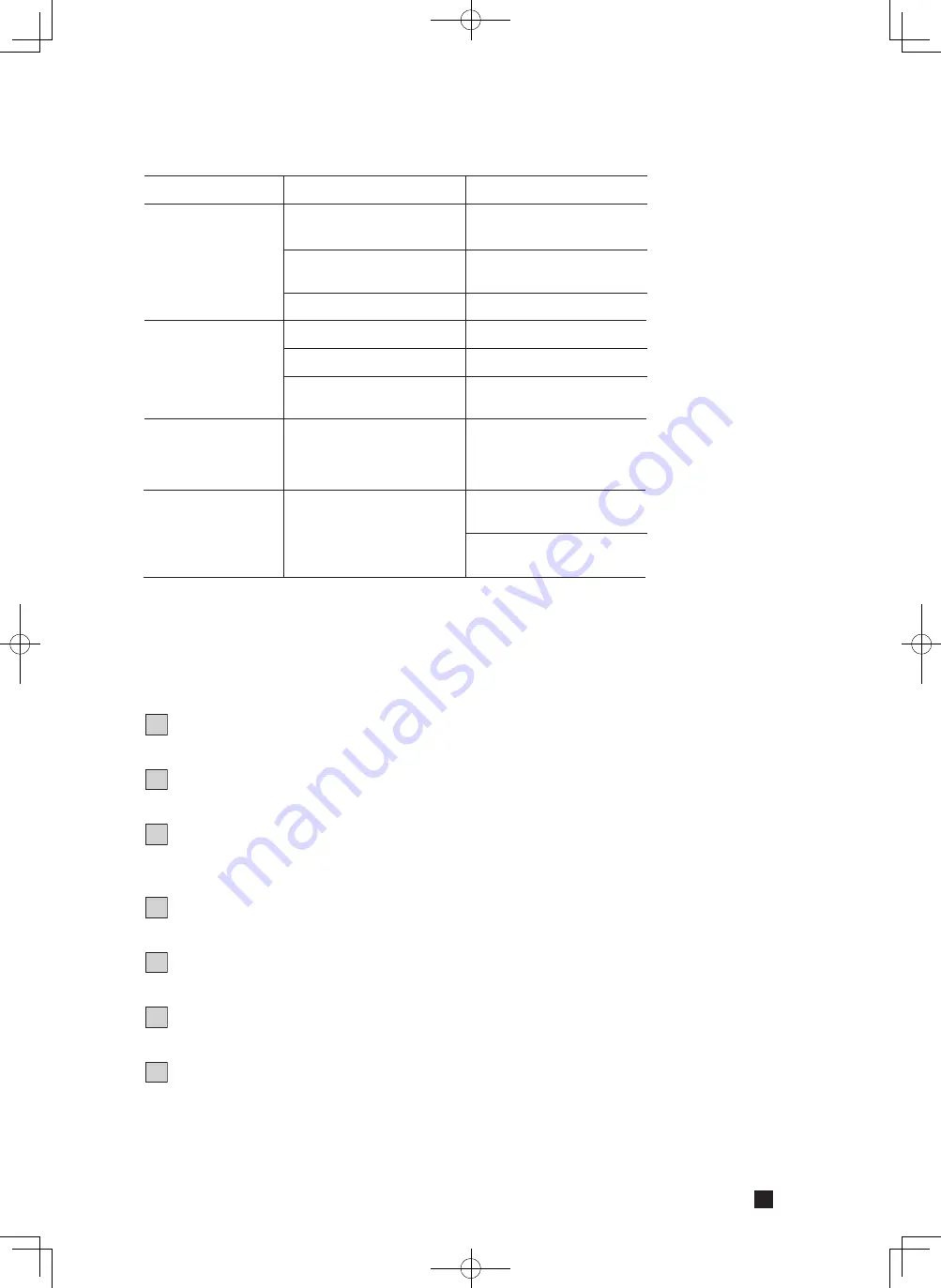 Toyotomi AC-20 Operating Instructions Manual Download Page 69