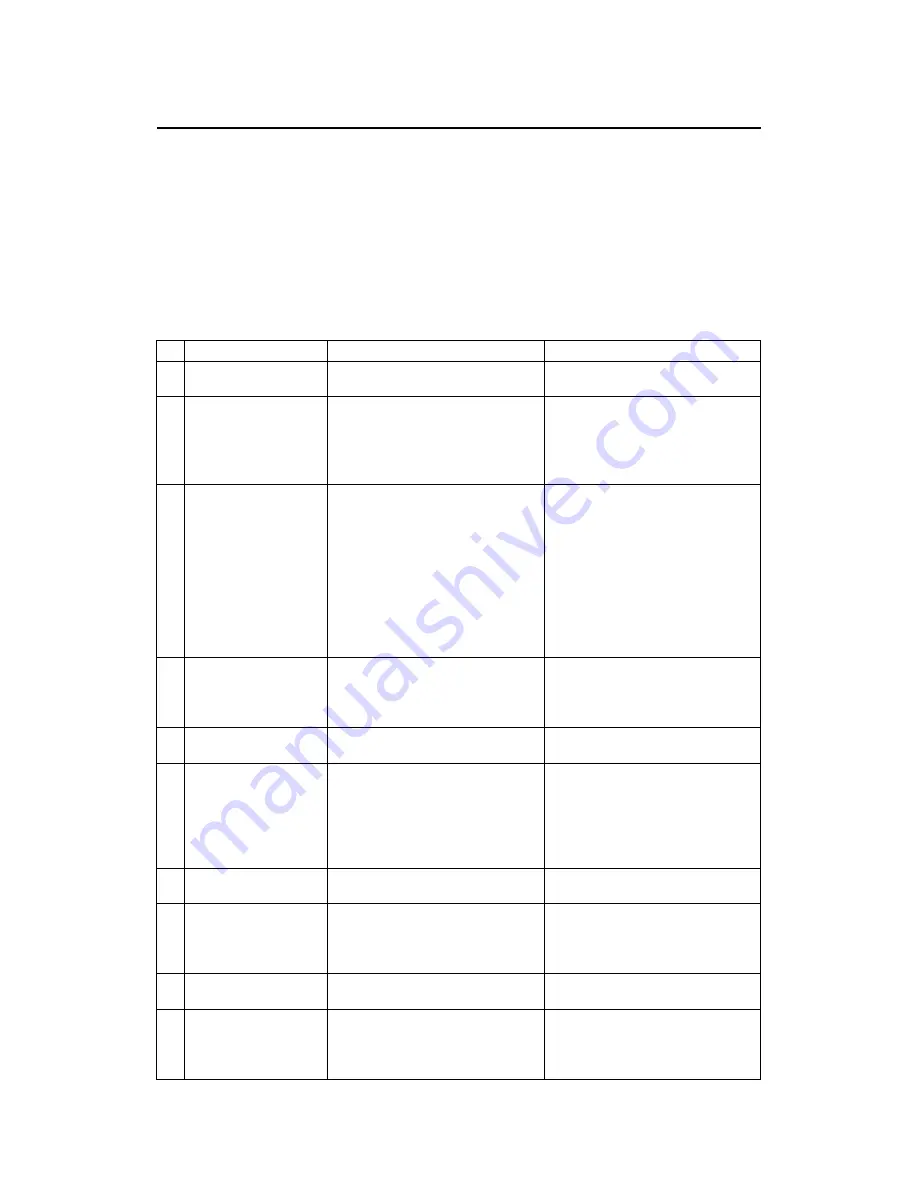 Toyotomi BS-35 Operation And Maintenance Instructions Download Page 15