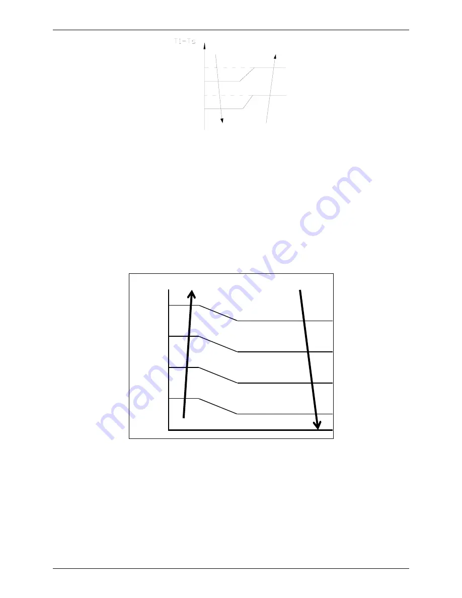 Toyotomi CCT 100HINVi Service Manual Download Page 34