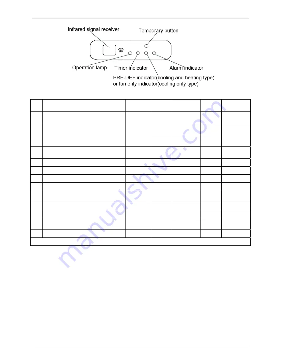 Toyotomi CCT 100HINVi Service Manual Download Page 42