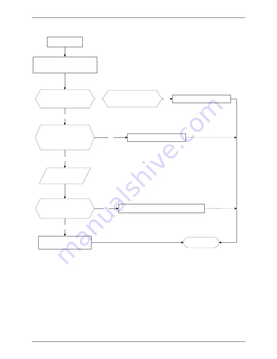 Toyotomi CCT 100HINVi Service Manual Download Page 63