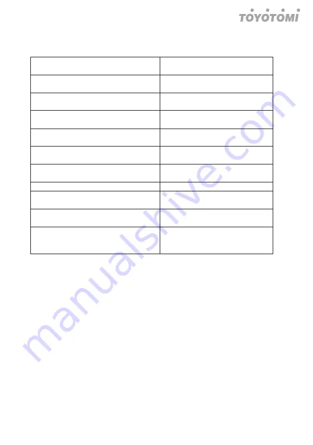 Toyotomi CCT110IUINVR32 User Manual Download Page 54