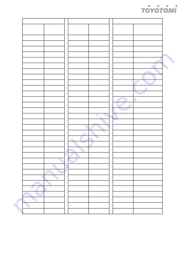 Toyotomi CCT110IUINVR32 User Manual Download Page 88