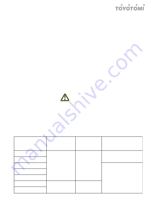 Toyotomi CCT110IUINVR32 User Manual Download Page 116