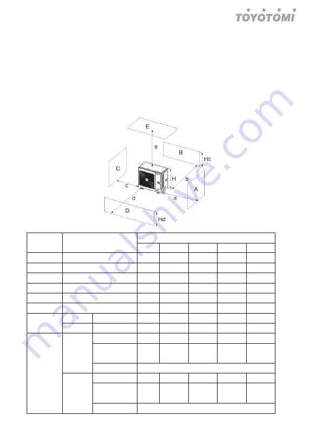 Toyotomi CCT110IUINVR32 User Manual Download Page 179