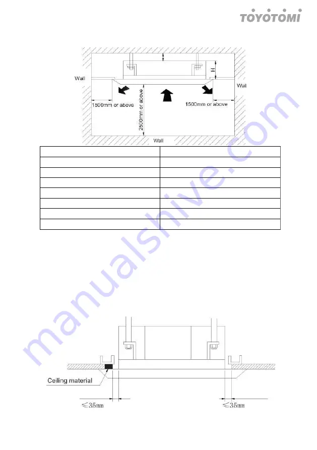 Toyotomi CCT110IUINVR32 User Manual Download Page 183