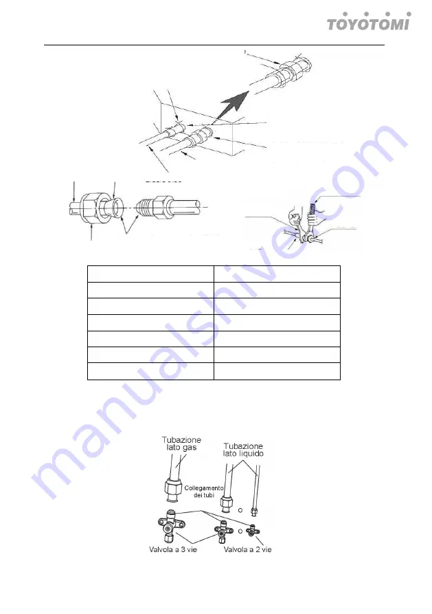 Toyotomi CCT110IUINVR32 User Manual Download Page 193