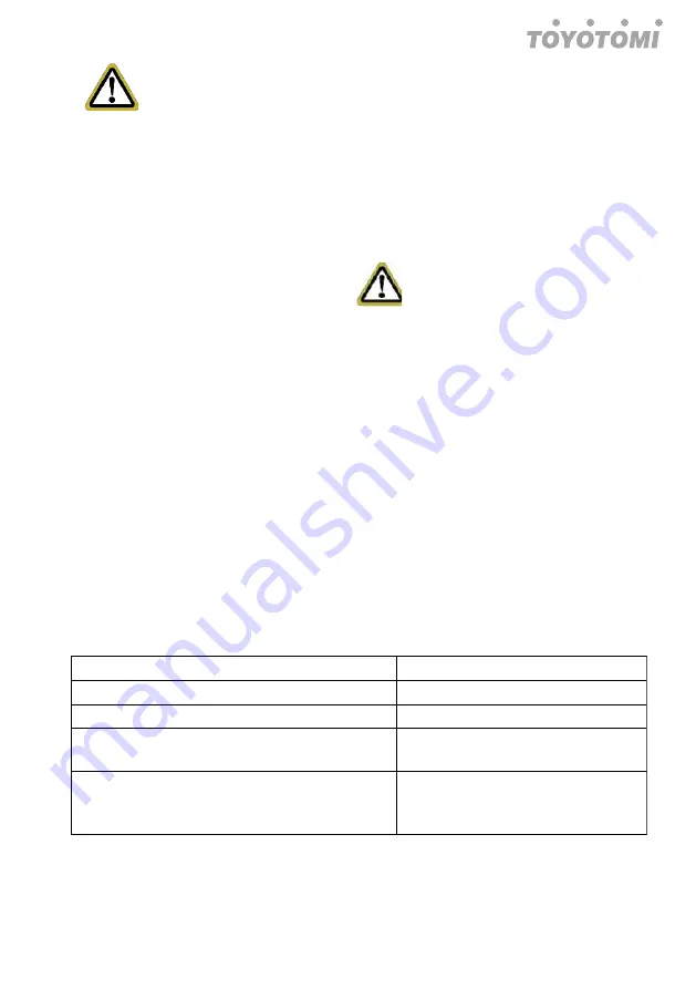 Toyotomi CCT110IUINVR32 User Manual Download Page 195