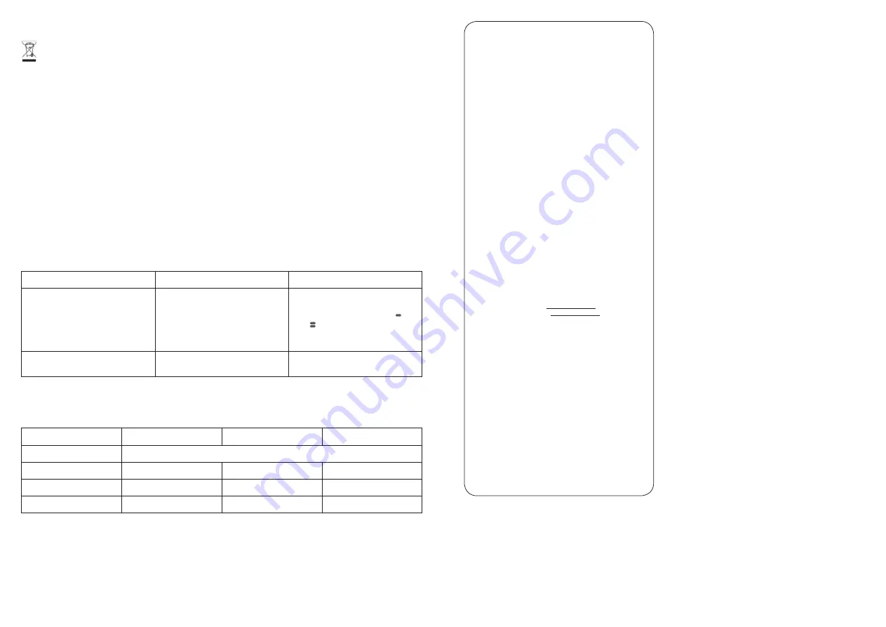 Toyotomi EPA-100MF Operating Manual Download Page 4