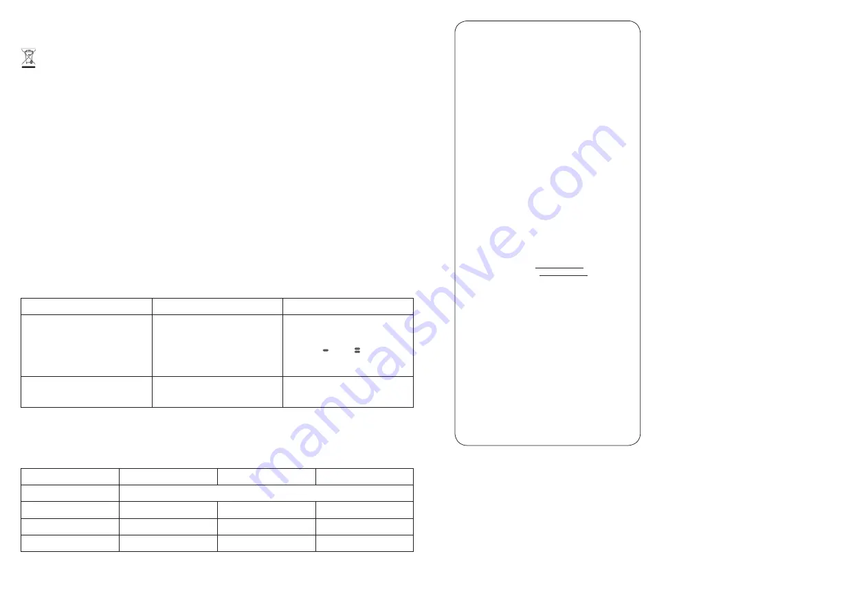 Toyotomi EPA-100MF Operating Manual Download Page 25