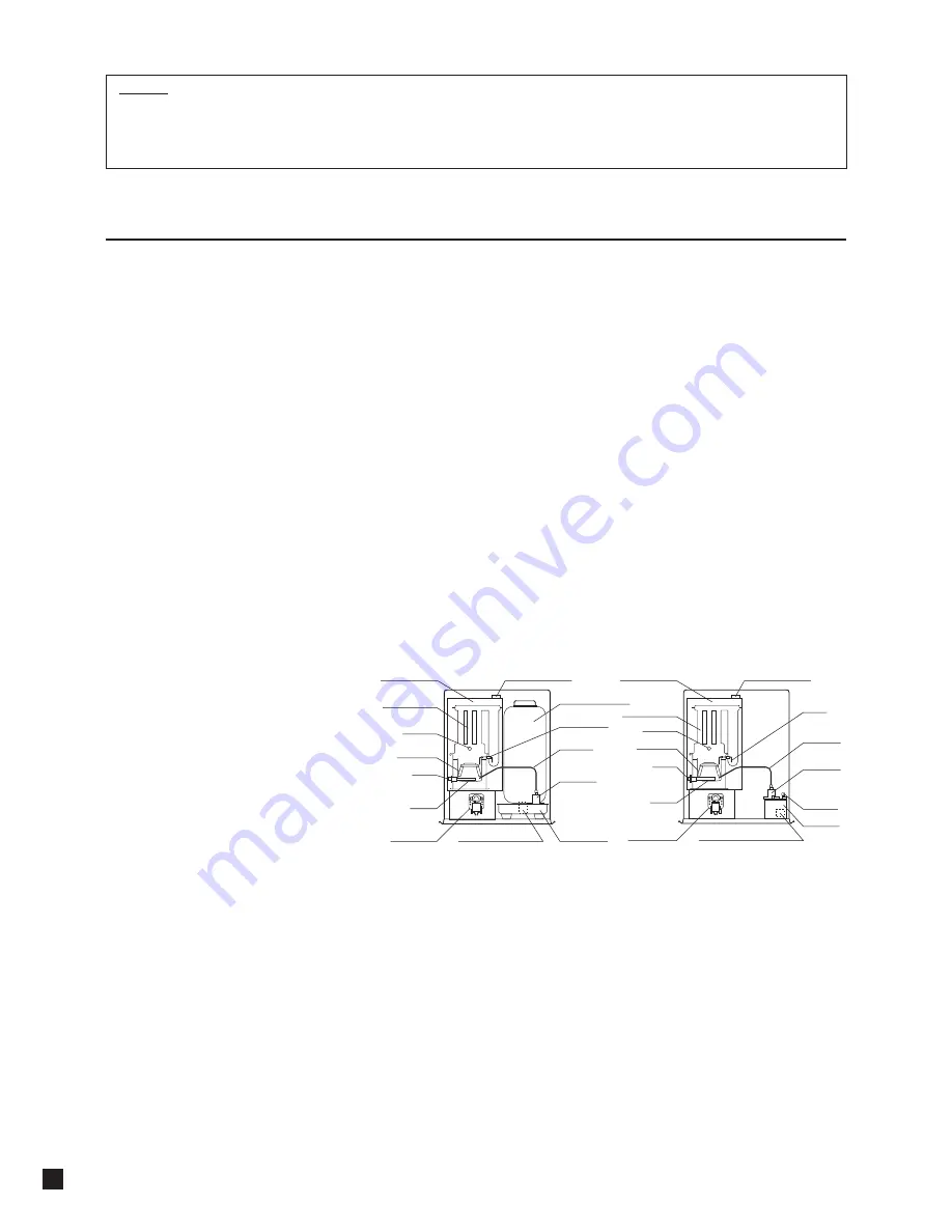 Toyotomi FF-V30 Operating Manual Download Page 18