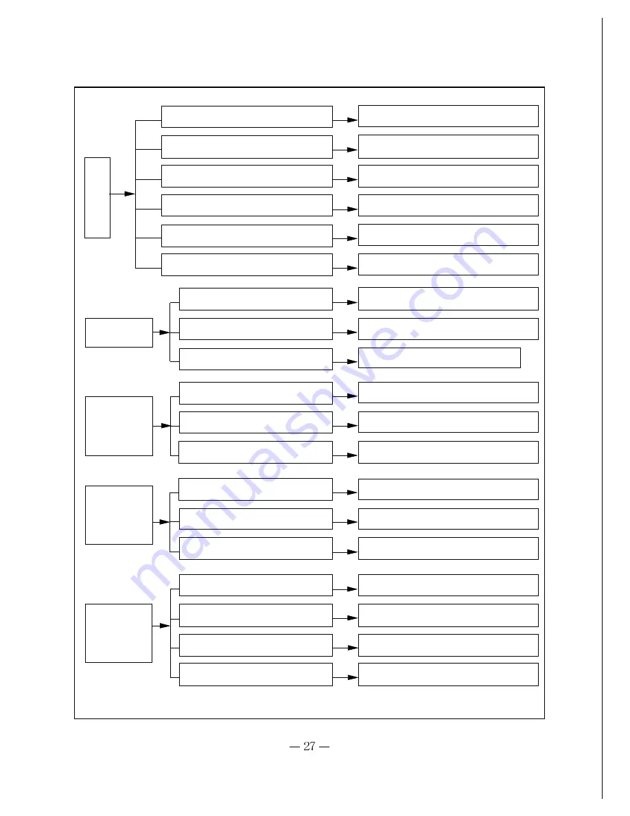 Toyotomi FS1060A Service Manual Download Page 27