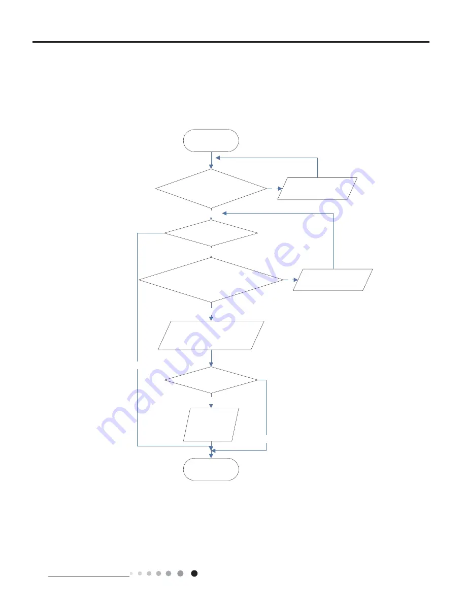 Toyotomi GAG-A128GVR-T3 Service Manual Download Page 49