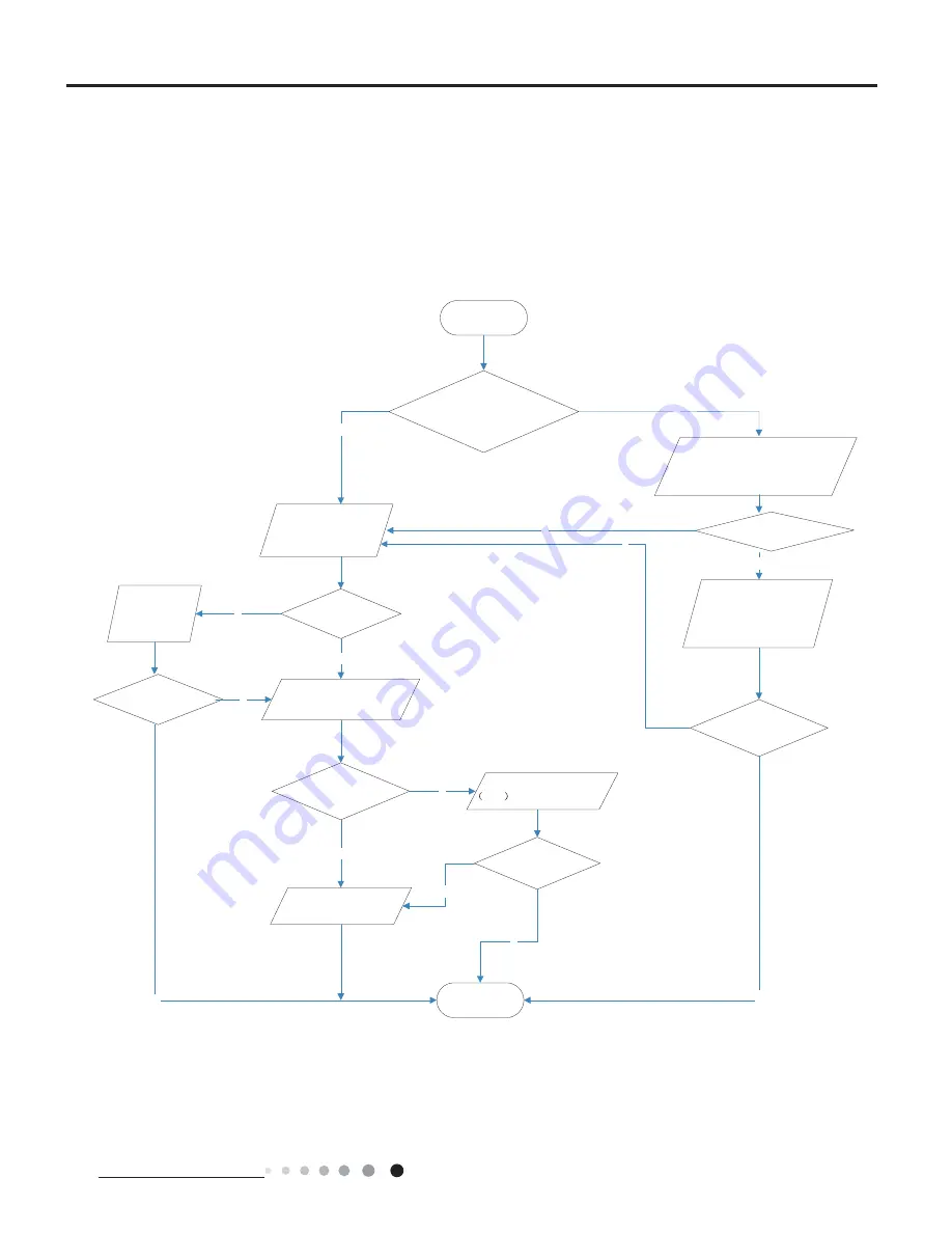 Toyotomi GAG-A128GVR-T3 Service Manual Download Page 53