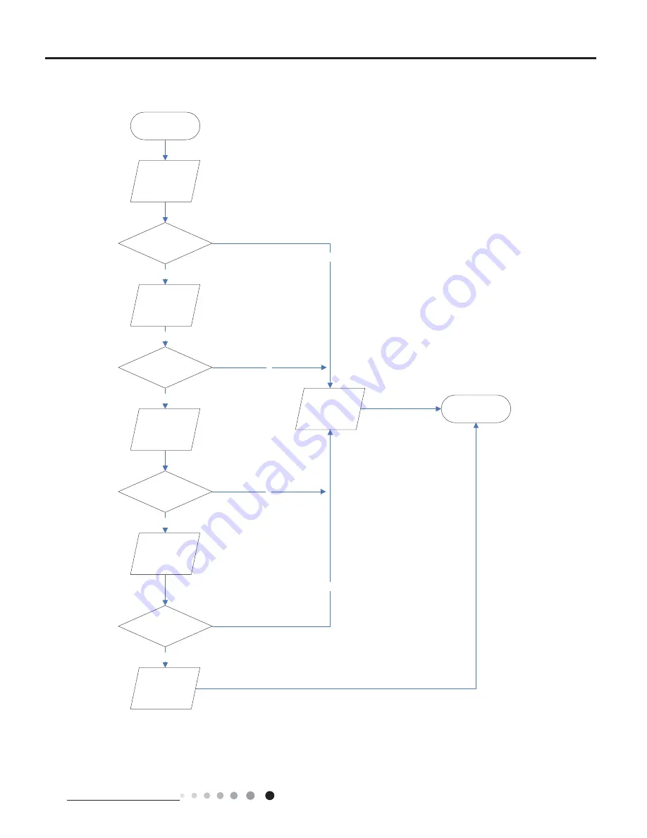 Toyotomi GAG-A128GVR-T3 Service Manual Download Page 62