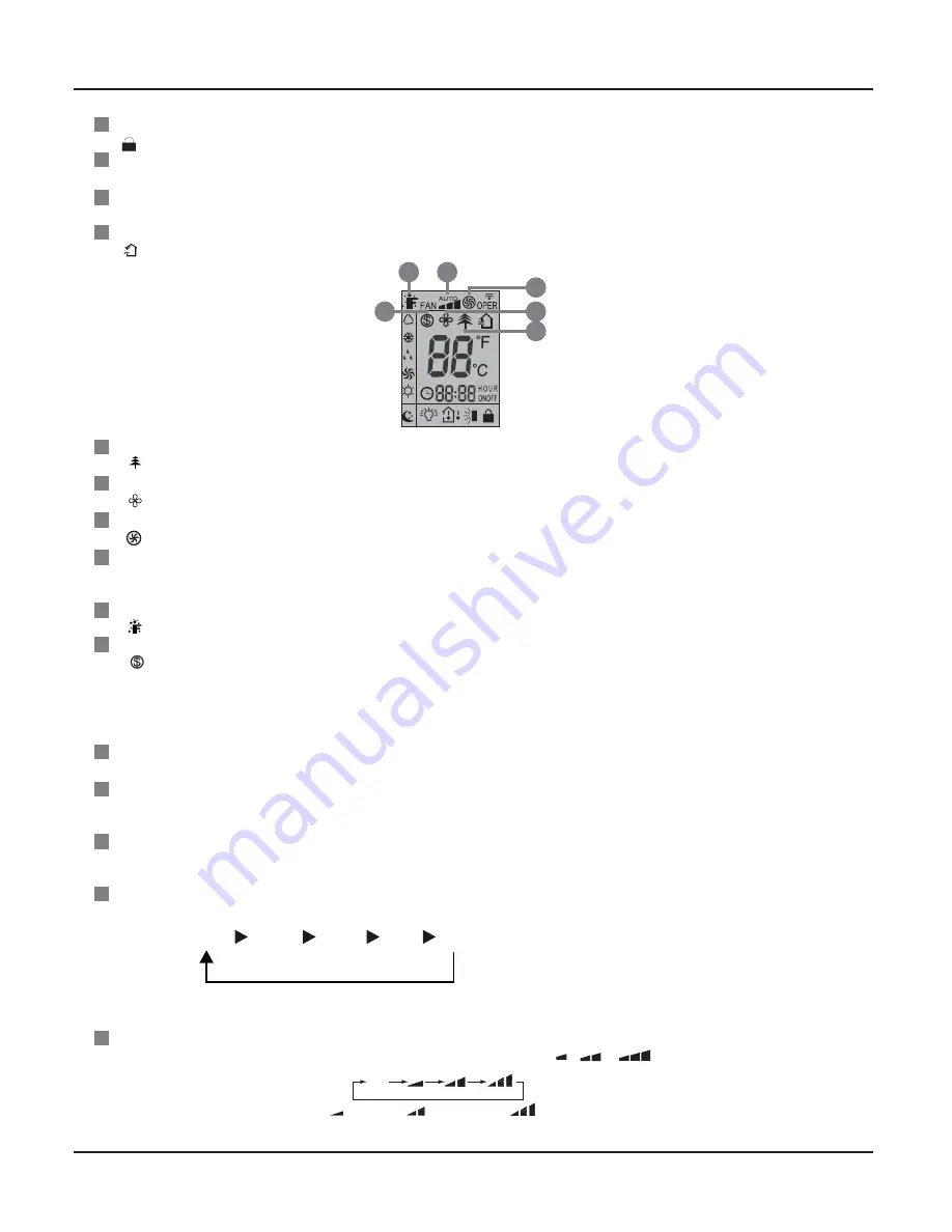 Toyotomi GAG-A180VL Service Manual Download Page 19