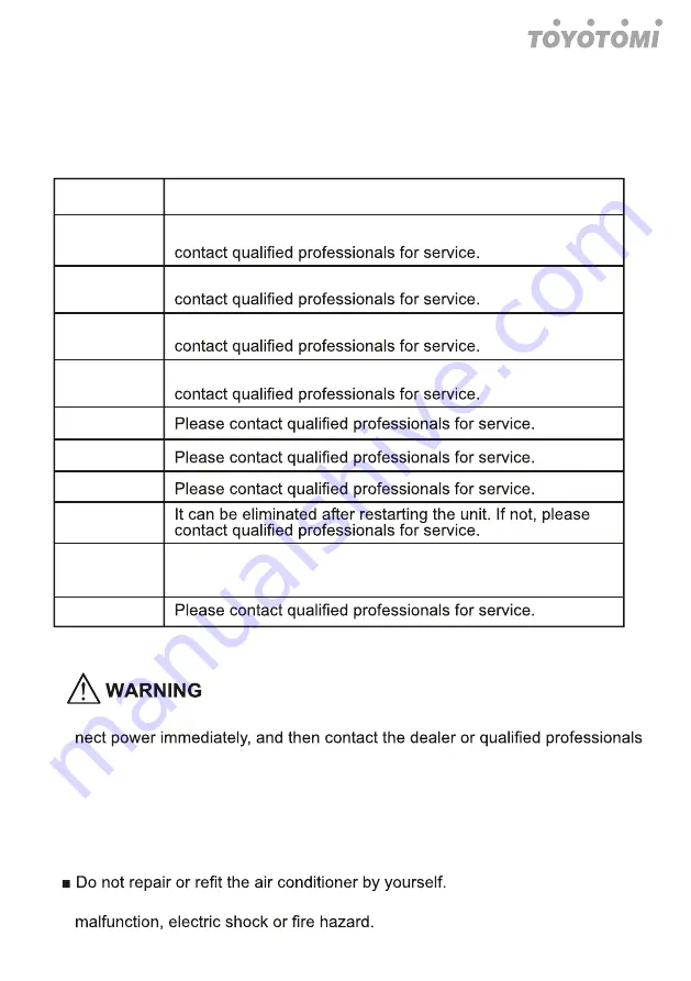 Toyotomi HTG20-09R32 User Manual Download Page 22