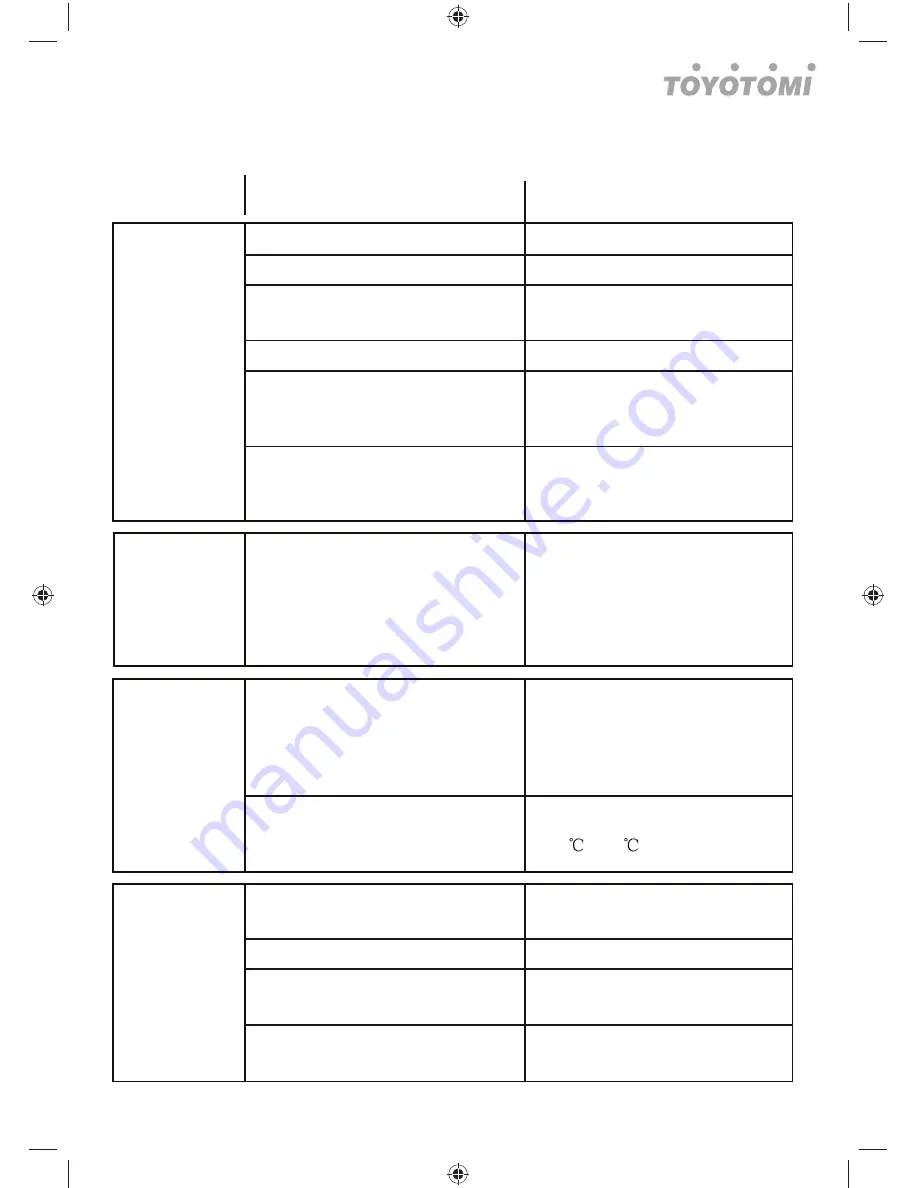 Toyotomi HTN/HTG-09IV User Manual Download Page 18