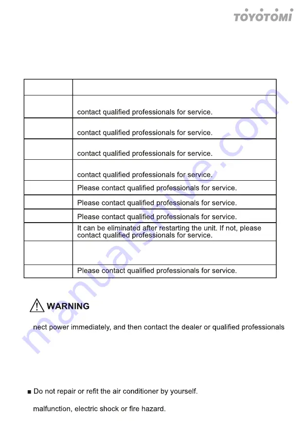 Toyotomi HTN/HTG-717R32 User Manual Download Page 22