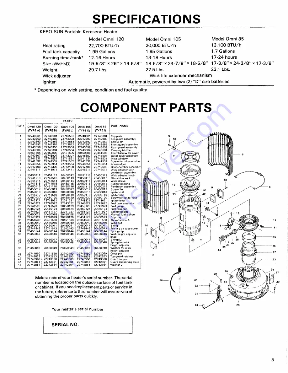 Toyotomi Kero-Sun Omni 105 Type L Operation And Maintenance Instructions Download Page 6