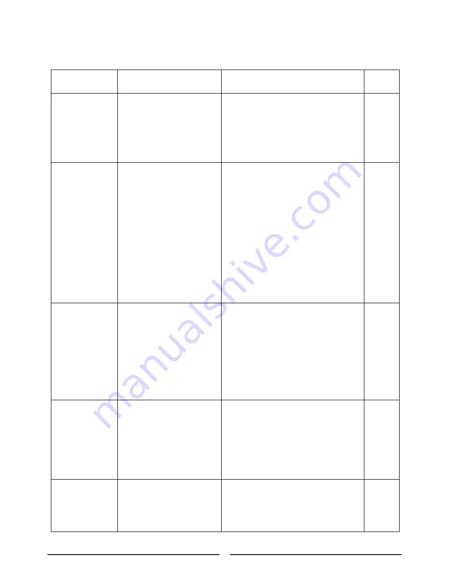 Toyotomi KS-27A Operation And Maintenance Instructions Download Page 15