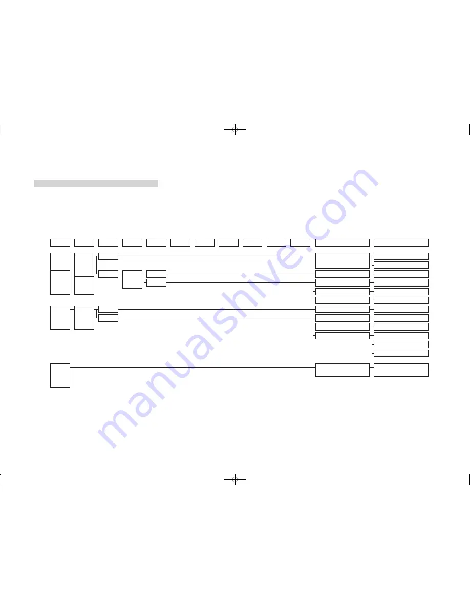 Toyotomi Laser 300 Service Manual Download Page 38