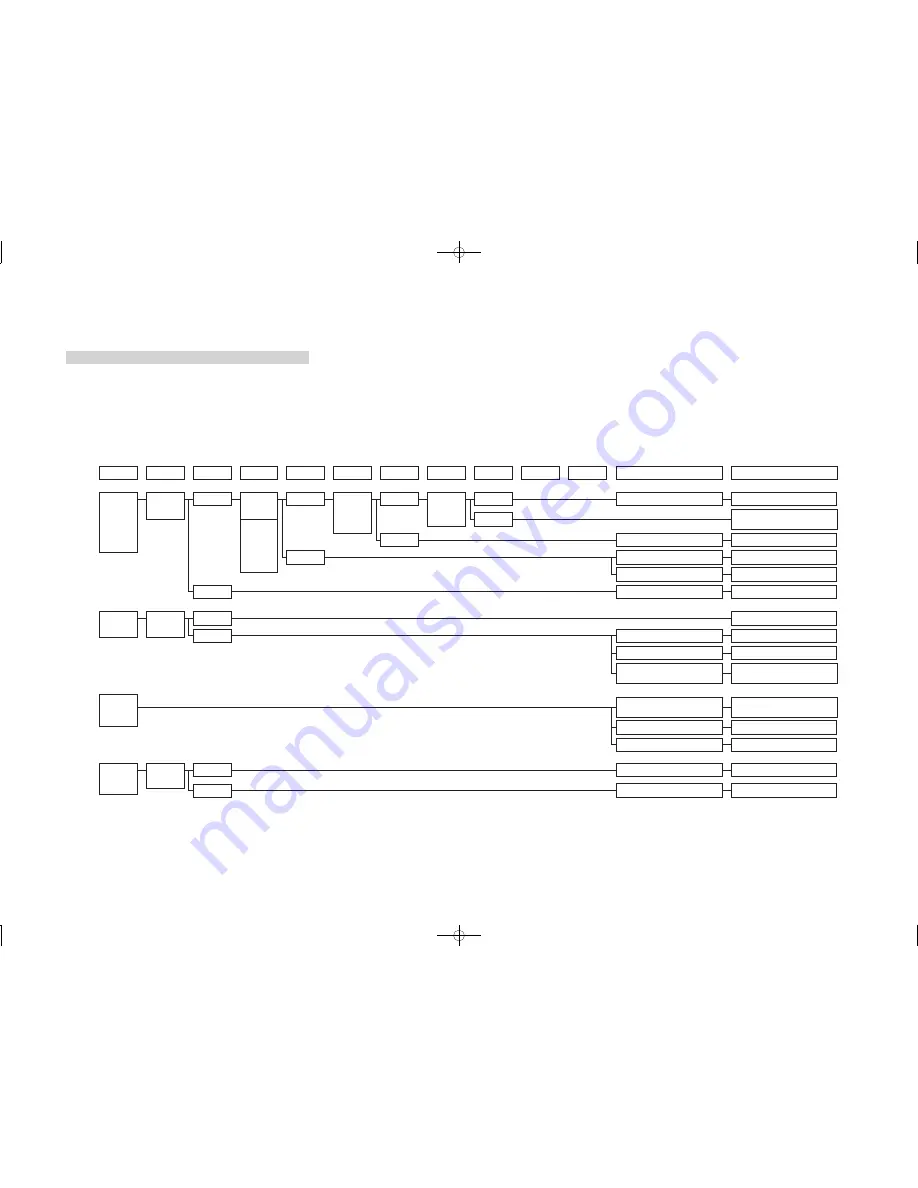 Toyotomi Laser 300 Service Manual Download Page 39