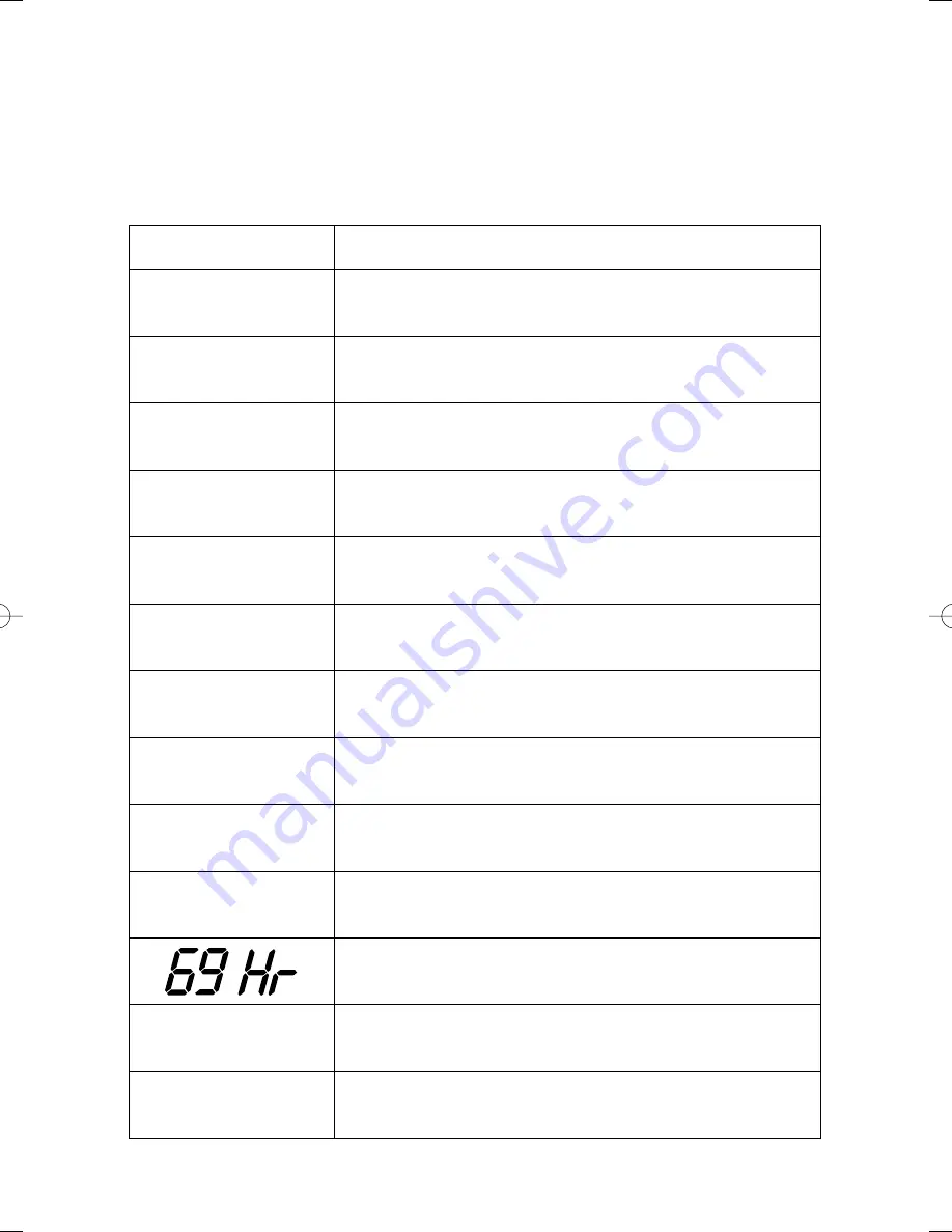 Toyotomi Laser Clean LC-41 Instruction Manual Download Page 11