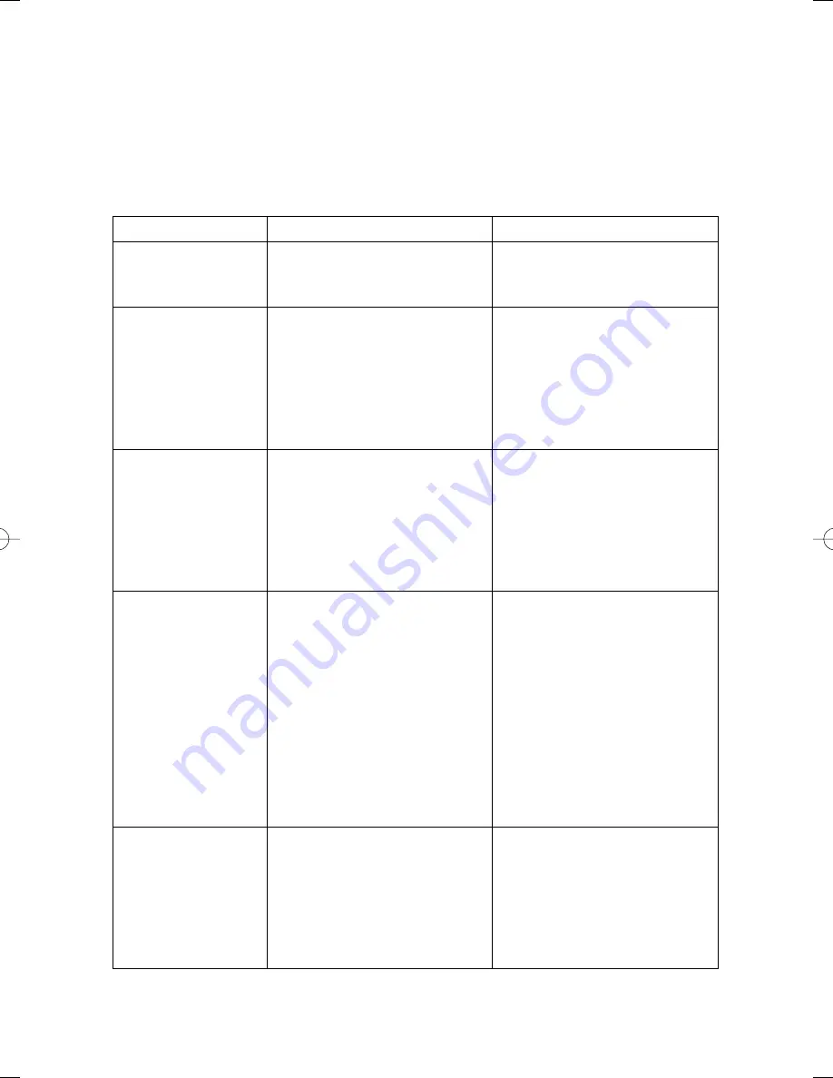 Toyotomi Laser Clean LC-41 Instruction Manual Download Page 13