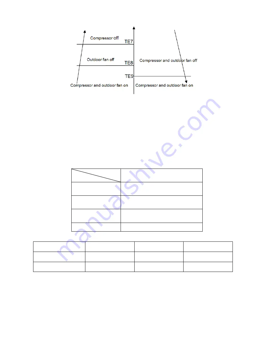 Toyotomi MTN-MTG A128FS Service Manual Download Page 32