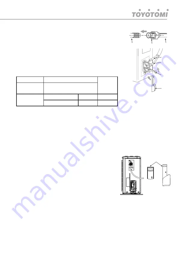 Toyotomi NTG-928R32 User Manual Download Page 34