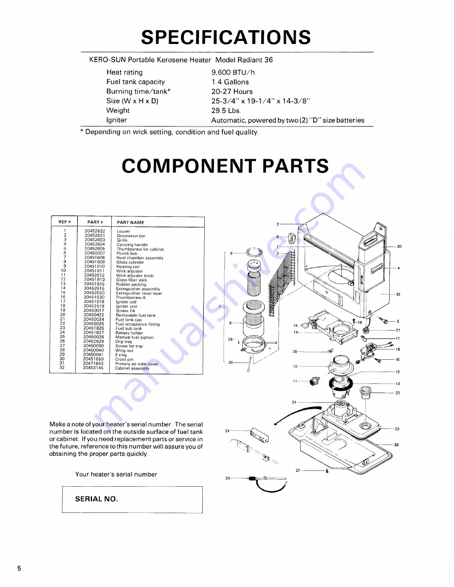 Toyotomi Radiant 36 User Manual Download Page 6