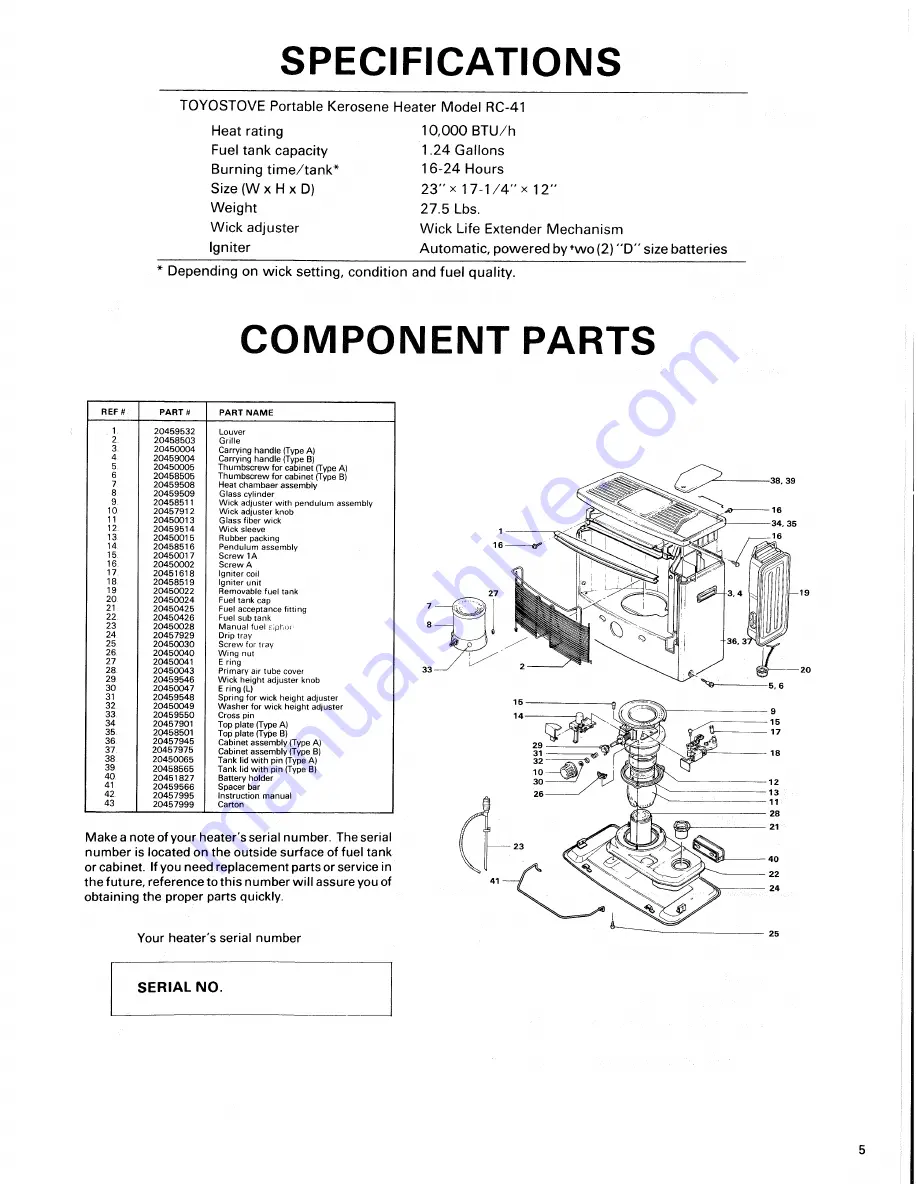 Toyotomi RC-41 Type A User Manual Download Page 6