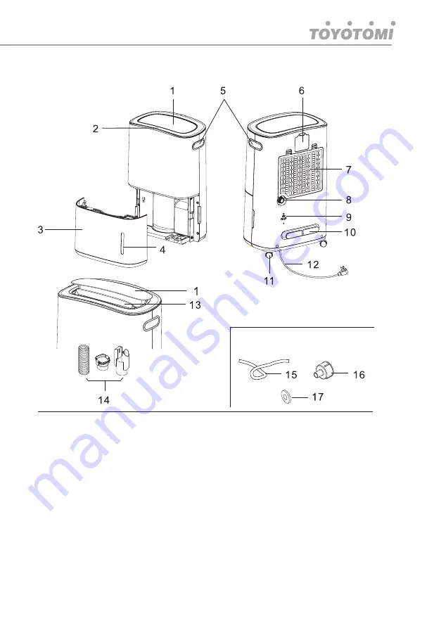 Toyotomi SENSEI Series User Manual Download Page 15