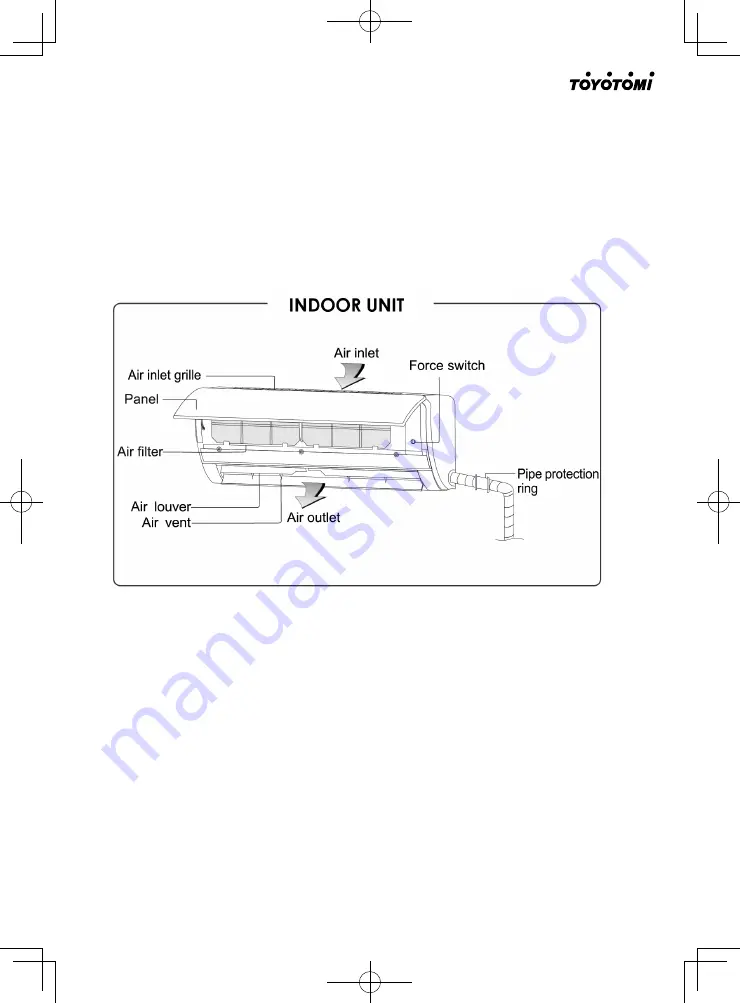 Toyotomi STG-909R32 Скачать руководство пользователя страница 11