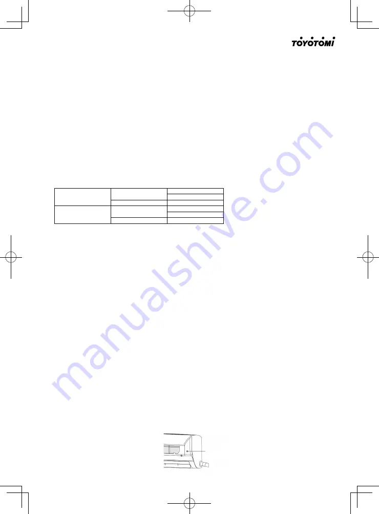 Toyotomi STG-909R32 User Manual Download Page 71