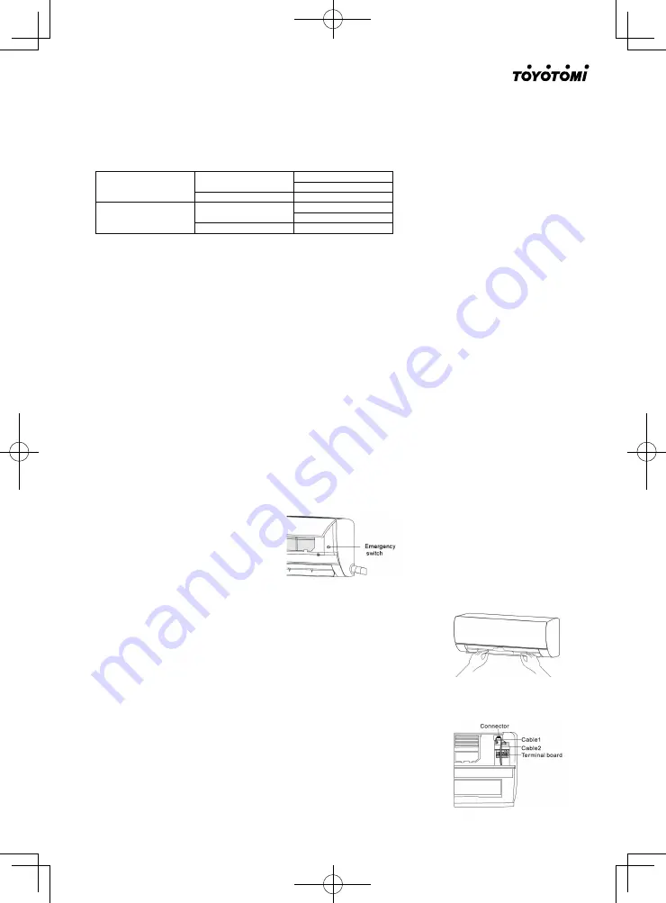 Toyotomi STG-909R32 User Manual Download Page 103