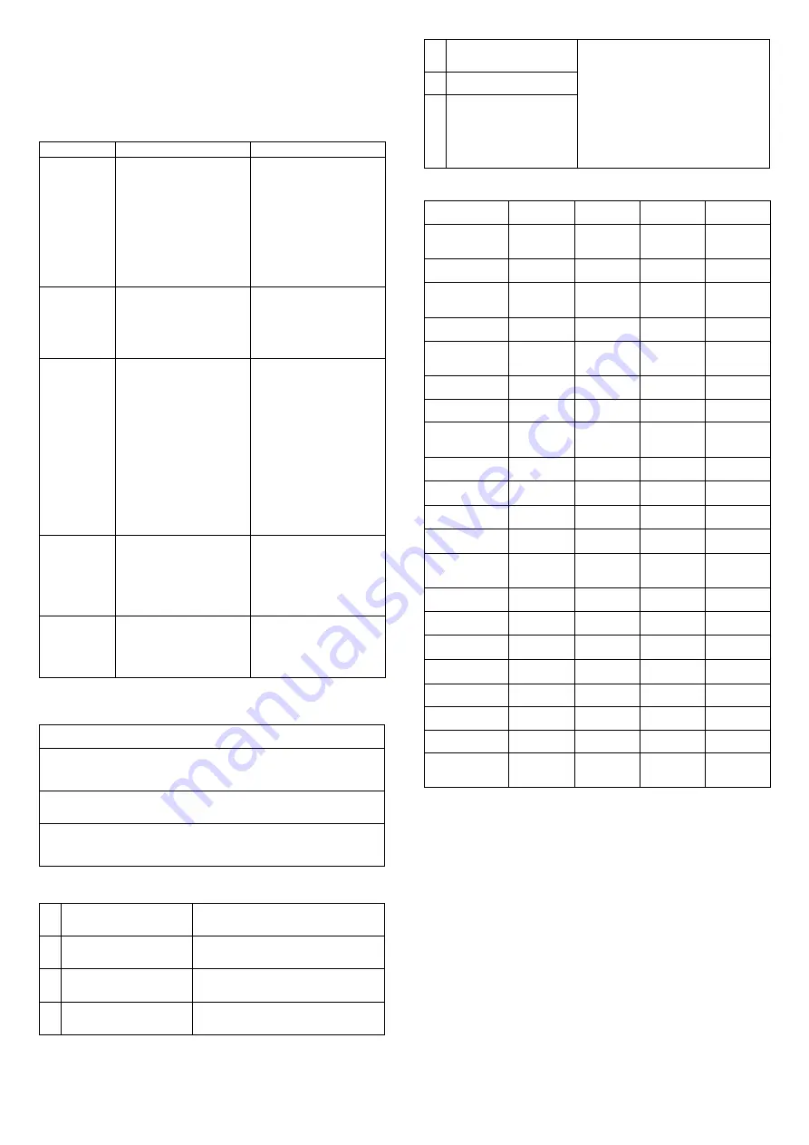 Toyotomi TAD-2220E Operating Manual Download Page 21