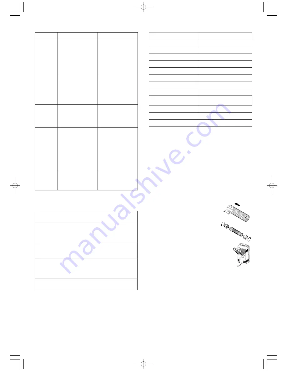 Toyotomi TAD-T32JW Instruction Manual Download Page 13