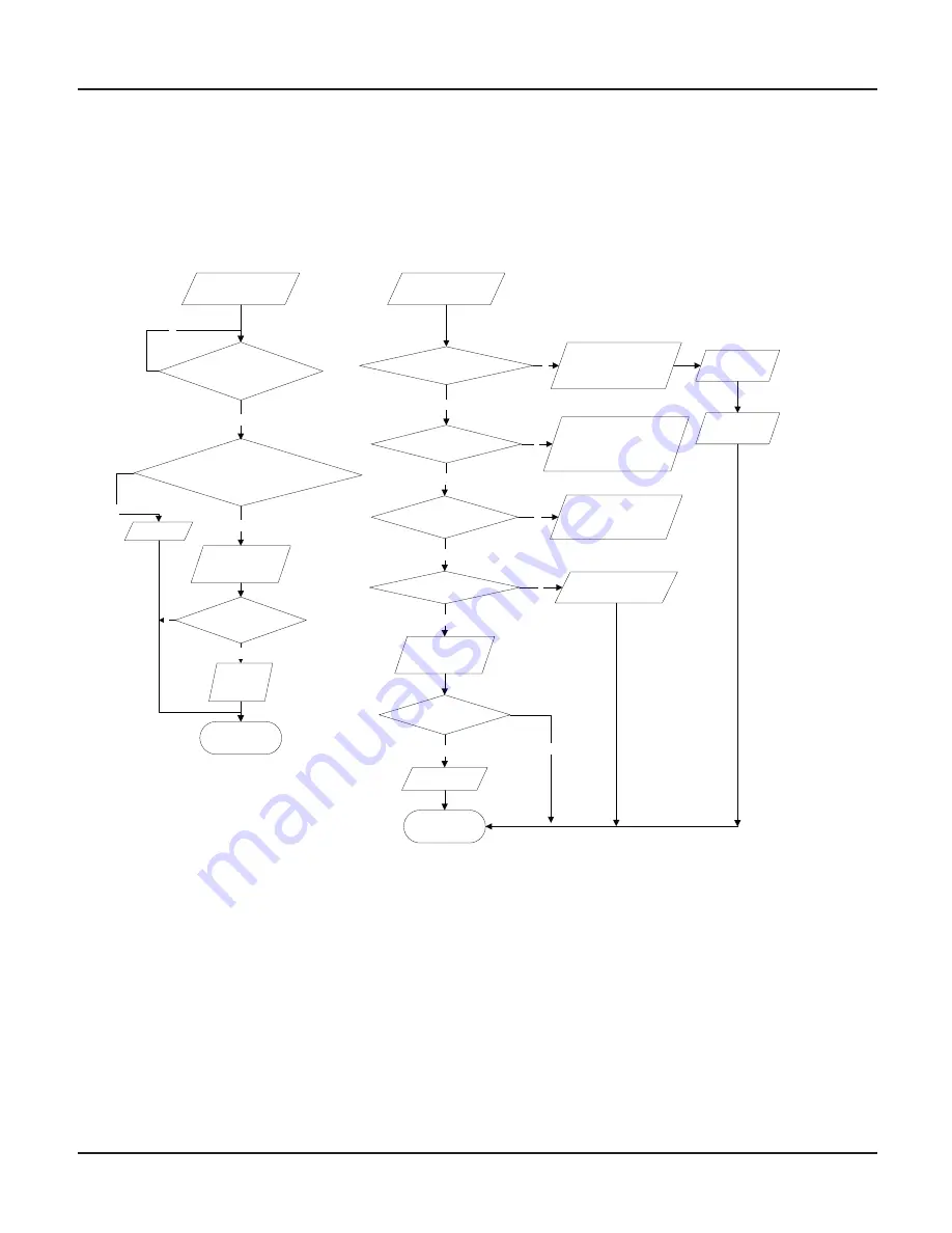 Toyotomi TAG-A16 HDI Service Manual Download Page 55