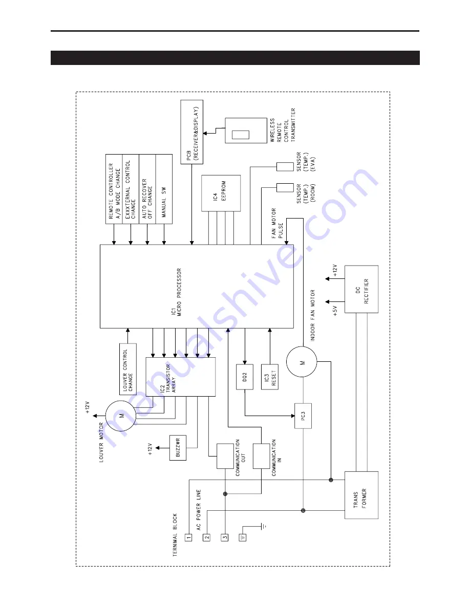 Toyotomi TAG2-A53EW Скачать руководство пользователя страница 20